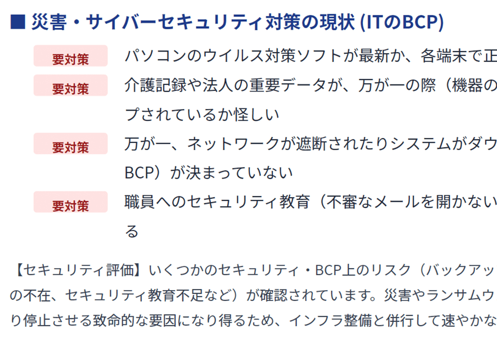 個別提案レポートのサムネイル 3枚目